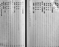 兵器保存要領第一、二類　文庫判79p 朱線引有り　武揚堂書店　昭和6年