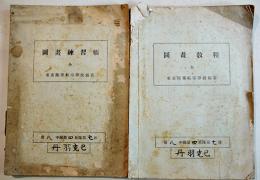 図画教程+図画練習帳(2冊)　東京陸軍航空学校編纂　各B5判経年痛み有り　戦中戦時