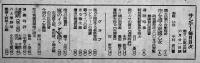 「サンデー毎日」昭和17年6月21日号/11月１５日号(2冊) 防空は女子にも下る動員令/伸ばせ空まで擧國の護り