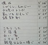 LPレコード　親愛なるＱに捧ぐ　加川良　2つ折りジャケ＆盤面状態良好　歌詞カード付　1972年