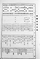 演芸趣味日記(未使用)渥美清太郎/河竹繁俊共編　初版A6判小口＆底汚れ　春陽堂　大正14年