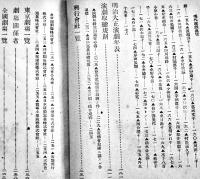現代演劇総覧　高澤初風著　B6判266p　文星社　大正8年