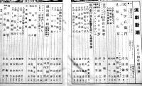 「演劇新潮」創刊号〜不揃い15冊(合本4冊) 藤澤清造掲載号8冊含む　各A5判(創刊号表紙他少痛み) 大正13〜14年