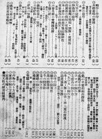 栽培飼育最新農事便覧　B6判128p+巻末広告24p　経年痛み「農業世界」附録　昭和8年