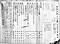 「農業世界」第26巻14号/27巻9,16号(3冊) 各A5判200p台　経年痛み有り　博文館　昭和6,7年