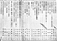 「農業世界」第26巻14号/27巻9,16号(3冊) 各A5判200p台　経年痛み有り　博文館　昭和6,7年