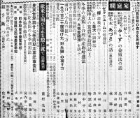 「農業世界」第26巻14号/27巻9,16号(3冊) 各A5判200p台　経年痛み有り　博文館　昭和6,7年