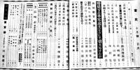 農民雑誌「富民」第8巻11号〜第12巻4号(不揃い5冊)　各A5判　富民協会　昭和11〜15年