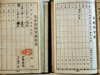 香川県青年団員手牒(同じもの2冊)　香川県青年団主事近藤尚美著　袖珍判　都村有為堂出版部　大正11年