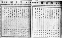 「青年春秋」第8巻3号〜第9巻7号(不揃い7冊)　主幹・小林忠雄　各A5判　青年春秋社　昭和6,7年
