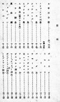 太平洋諸島要図　B6判84p　朝日新聞社　昭和18年