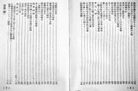 史談挿話日露戦役の思ひ出　つはもの叢書⑹　文庫判120p　つはもの発行所　昭和9年