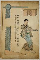 (仮題)「西洋道具絵図」螺旋・軸上木梃 多色刷り木版画3枚 各37×24.5㎝僅虫損&汚れ 浮世絵/錦絵　明治初期頃