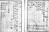 婚礼挙式記事(結納目録/挙式準備/招待人名簿/献立/他) 24×15.5㎝　肉筆34p　大正11年