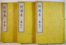 割圓表(首巻/巻上/巻下3冊揃い) 奥村吉當閲・森正門編・勝浦為利/久保田長與校  摘芳堂蔵梓　安政4年