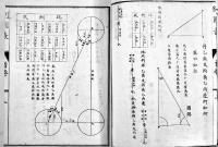 割圓表(首巻/巻上/巻下3冊揃い) 奥村吉當閲・森正門編・勝浦為利/久保田長與校  摘芳堂蔵梓　安政4年