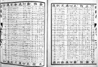 割圓表(首巻/巻上/巻下3冊揃い) 奥村吉當閲・森正門編・勝浦為利/久保田長與校  摘芳堂蔵梓　安政4年