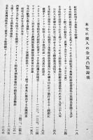 日本に現存するフリーメーソンリー　大澤鷺山著　初版A5判箱巻頭写真版8葉+本文520p　内外書房　昭和16年