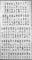 女学生他集合写真帖　詳細不詳(秋田縣方面？)　A4判生写真貼込20p　戦前