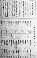 山の科学絵話　原田三夫著/前谷惟光・岡村壽郎画　B5判48p　東京實業社　昭和18年