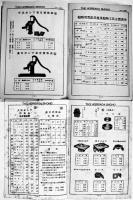 「ホリサダ商報」5冊　メタル＆ポンプ販売目録　各A5判+B5判　名古屋市ホリサダ商店　昭和15〜16年