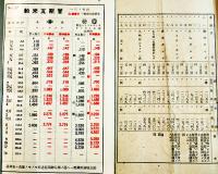 愛知県認可ポンプ及附属品協定定価表/鉄管相場表/ポンプ・バルブ・布ホースリーフレット　6点一括　戦前