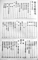 １９３２樺太年鑑　B6判554p　経年汚れ有り　敷香時報社　昭和7年
