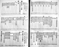 １９３２樺太年鑑　B6判554p　経年汚れ有り　敷香時報社　昭和7年