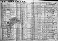 「航空朝日」第2巻3号〜第6巻3号(不揃い14冊)　各B5判　朝日新聞社　昭和16年3月号〜20年3月号