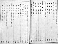 軍隊内務令　袖珍判181p+巻末折込7p　尚兵館　昭和18年