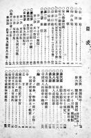 陸軍在郷軍人須知　文庫判197p　(財)軍人会館出版部　昭和10年