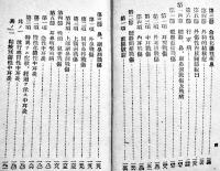 [部外秘]出勤地ニ於ケル診療方針　袖珍判463p　宇都宮師官区軍医部　昭和20年