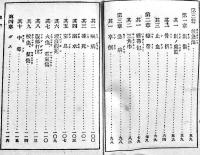 衛生法及急救法　袖珍判147p　軍隊教育図書(株)　昭和19年