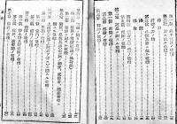 陸軍禮式同附録　袖珍判96p　尚兵館　昭和15年