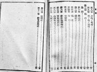 陸軍禮式同附録　袖珍判96p　尚兵館　昭和15年