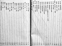 軍陣衛生要務講義録第一巻　A5判361p　陸軍省医務局内陸軍軍医団　昭和18年