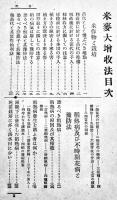 米麦大増収法　農学士山本豊次郎著　A5判217p製本緩み　城北書房/大盛堂書店　大正8年