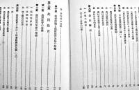 農村教育と農民道場　野尻重雄著　B6判箱378p背痛み　明治図書株式会社　昭和14年
