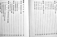農村教育と農民道場　野尻重雄著　B6判箱378p背痛み　明治図書株式会社　昭和14年