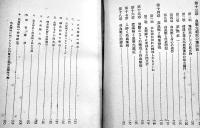 人生四十からの健康法　医学博士萩原良一郎著　B6判224p少シミ　龍文舎　昭和15年