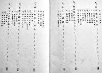生きる悲哀　椎名龍徳著　B6判箱301p　鶴聲社　大正14年