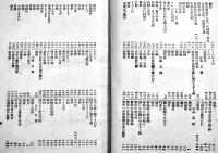 神祇に関する問答五百題　賀茂百樹著　B6判427p　神祇協会広島支部　大正10年