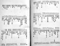 神祇に関する問答五百題　賀茂百樹著　B6判427p　神祇協会広島支部　大正10年