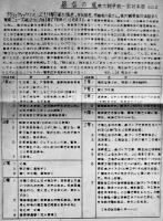 東大闘争関係ビラチラシ6枚「声明」東大闘争統一被告団/他　各B5判〜B4判 1969年
