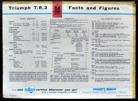 (英)Triumph T.R.3 Sports(トライアンフTR3)カタログ　拡げたサイズ55.5×40.5㎝ 折目セロテープ補修 1950年代