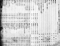 「ホトトギス」定期増刊第二冊　野上弥生子/イプセン/村上鬼城/山田しげ子/他　A5判220p　明治43年