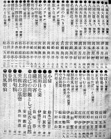「ホトトギス」第13巻4号　寒川鼠骨/碧梧桐/鈴木三重吉/長塚節/他　A5判厚冊背痛　明治43年
