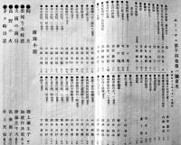 「ホトトギス」第14巻1号　高浜虚子/村上鬼城/加能作次郎/片上天弦/他　A5判218p　明治43年　