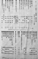 「ホトトギス」11-2/11-10/15-10/16-6(4冊一括)高浜虚子/田山花袋/鈴木三重吉/他　各背痛　明治40〜大正2年