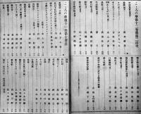 「心の花(心乃花/こゝろの花/こゝろの華)」第9巻10号〜第13巻6号(不揃い21冊)A5判　石榑辻五郎編輯発行　竹柏会出版部　明治38〜42年
